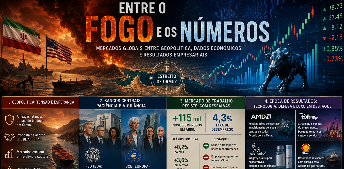 Semana Revista Entre o fogo e os números